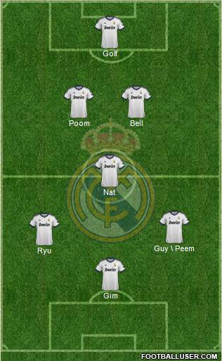 Real Madrid C.F. Formation 2012