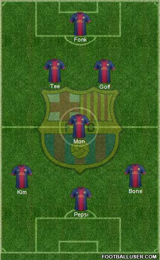 F.C. Barcelona Formation 2012