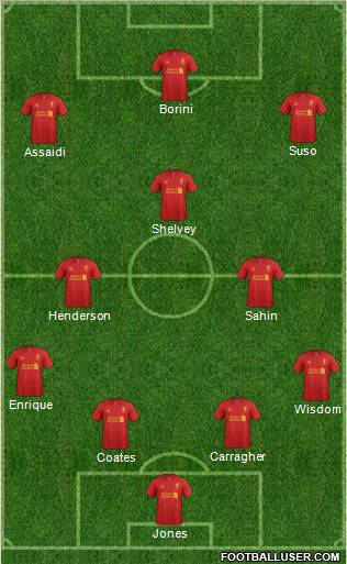 Liverpool Formation 2012