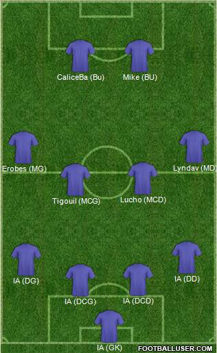 Fifa Team Formation 2012