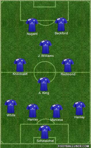 Leicester City Formation 2012