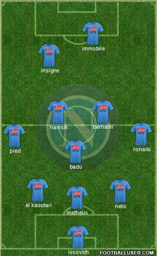 Napoli Formation 2012