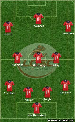 LOSC Lille Métropole Formation 2012