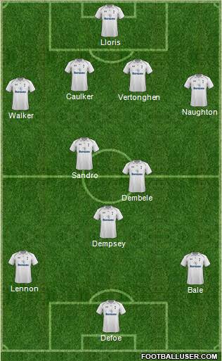 Tottenham Hotspur Formation 2012