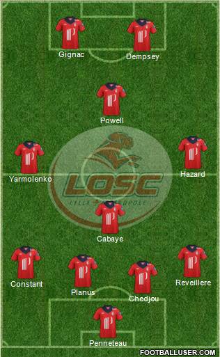 LOSC Lille Métropole Formation 2012