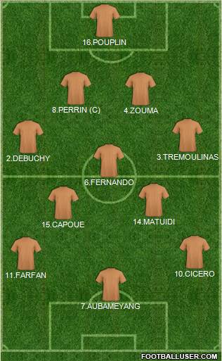 Europa League Team Formation 2012