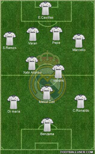 Real Madrid C.F. Formation 2012