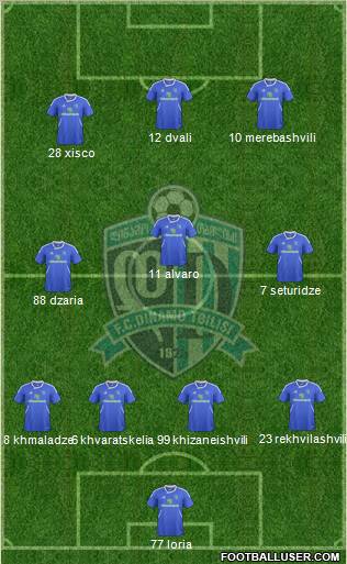 Dinamo Tbilisi Formation 2012