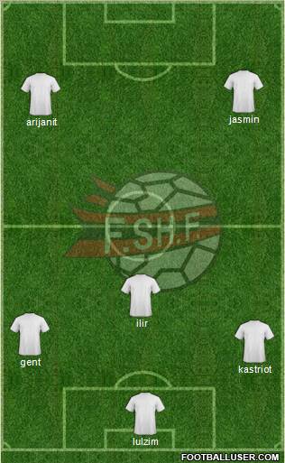 Albania Formation 2012