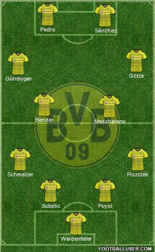 Borussia Dortmund Formation 2012