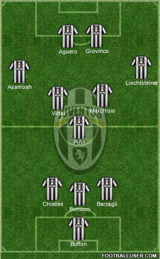Juventus Formation 2012
