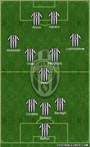 Juventus Formation 2012