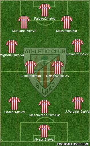 Athletic Club Formation 2012
