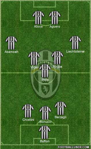 Juventus Formation 2012