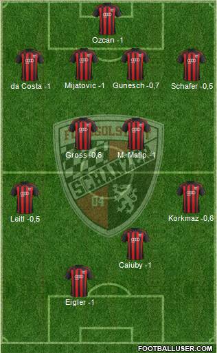 FC Ingolstadt 04 Formation 2012