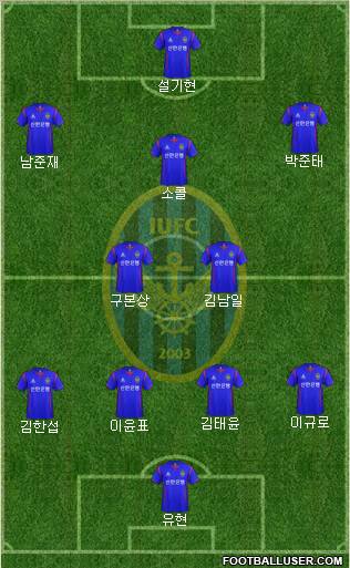 Incheon United Formation 2012