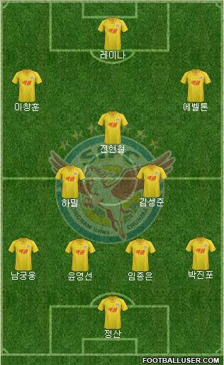 Seongnam Ilhwa Chunma Formation 2012