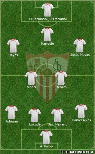 Sevilla F.C., S.A.D. Formation 2012