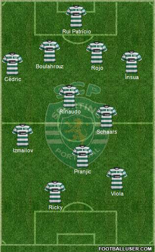 Sporting Clube de Portugal - SAD Formation 2012