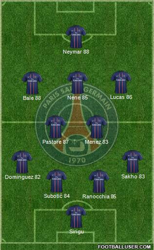 Paris Saint-Germain Formation 2012