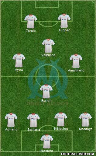 Olympique de Marseille Formation 2012