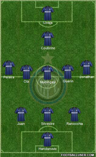 F.C. Internazionale Formation 2012