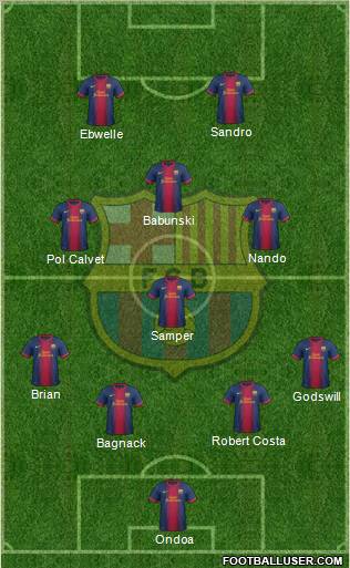 F.C. Barcelona Formation 2012