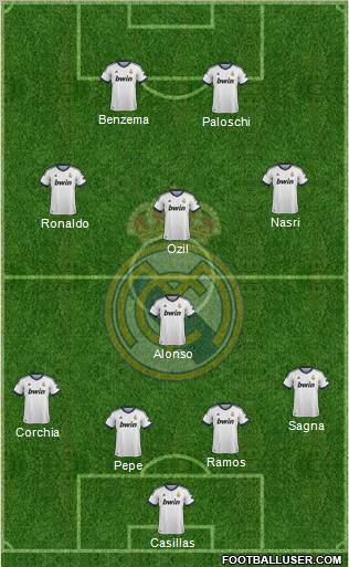 Real Madrid C.F. Formation 2012