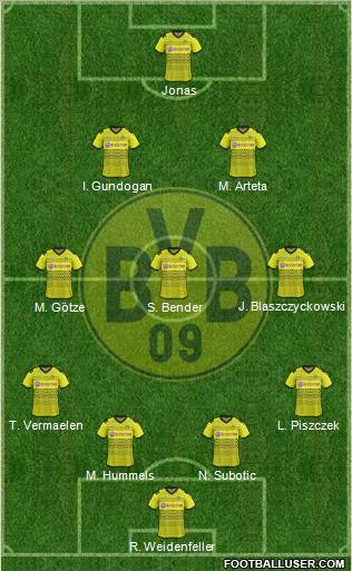Borussia Dortmund Formation 2012