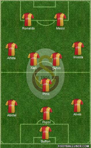 Galatasaray SK Formation 2012