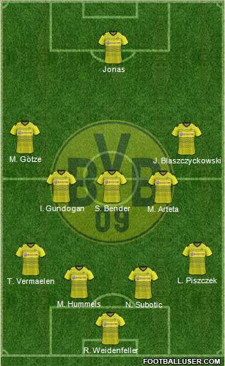Borussia Dortmund Formation 2012