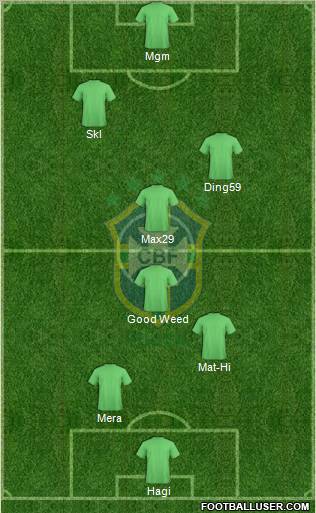 Brazil Formation 2012