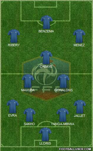 France Formation 2012