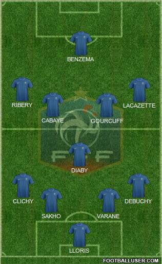France Formation 2012