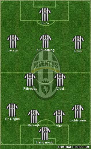 Juventus Formation 2012