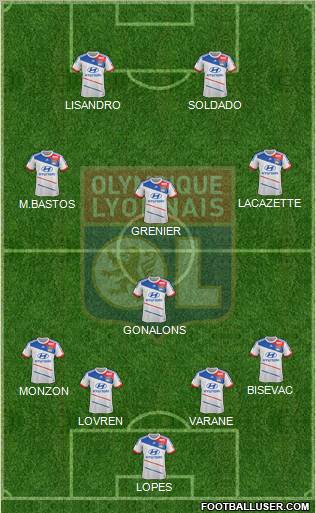 Olympique Lyonnais Formation 2012