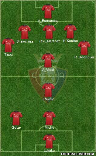C. At. Osasuna Formation 2012