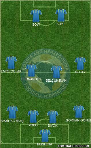 Bosnia and Herzegovina Formation 2012