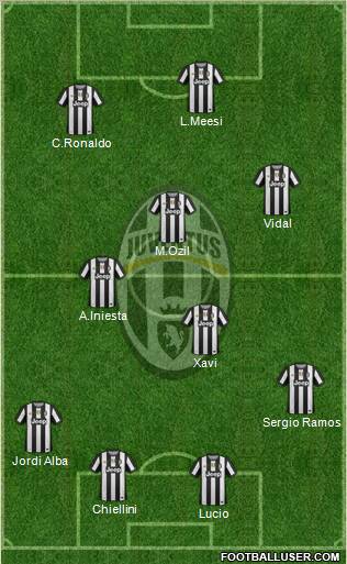 Juventus Formation 2012
