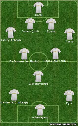 Swansea City Formation 2012