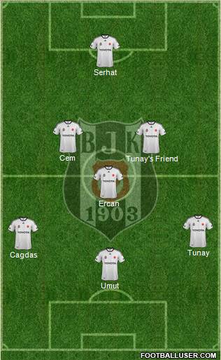 Besiktas JK Formation 2012