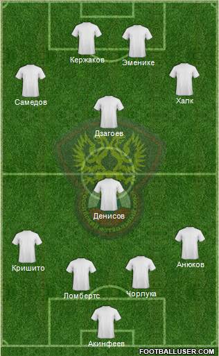 Russia Formation 2012