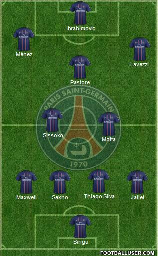 Paris Saint-Germain Formation 2012