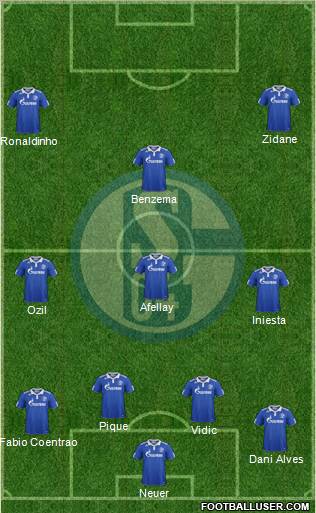 FC Schalke 04 Formation 2012