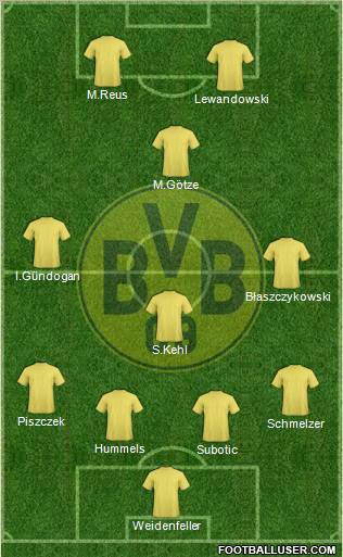 Borussia Dortmund Formation 2012