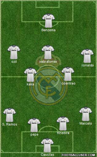 Real Madrid C.F. Formation 2012