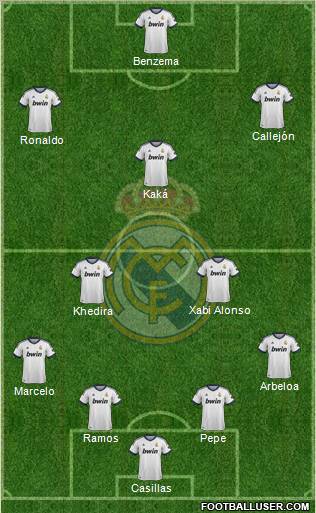 Real Madrid C.F. Formation 2012