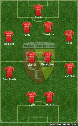 Racing Club de Lens Formation 2012