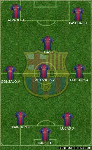 F.C. Barcelona Formation 2012