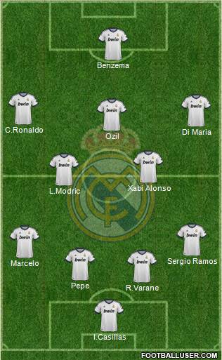 Real Madrid C.F. Formation 2012